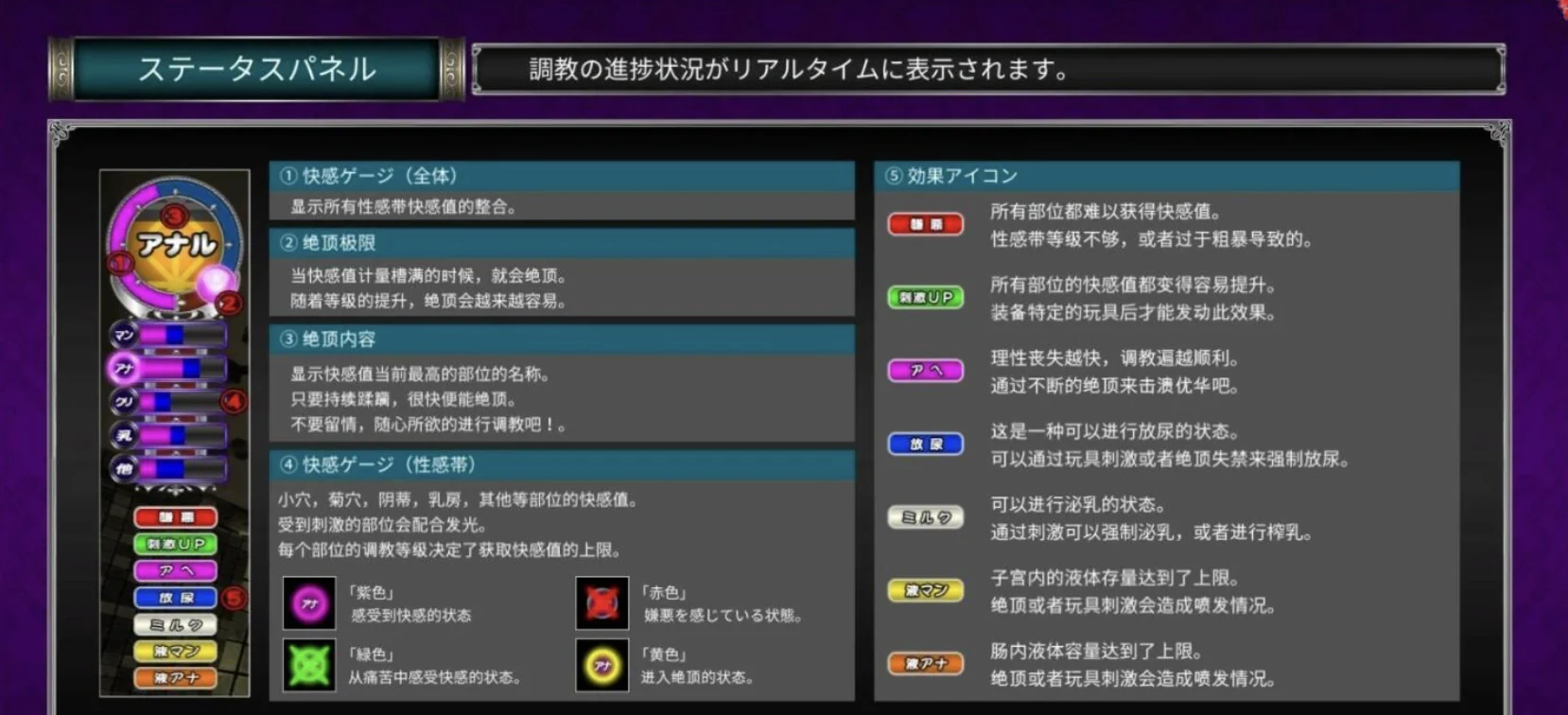 优艳之花系统面板与状态界面截图